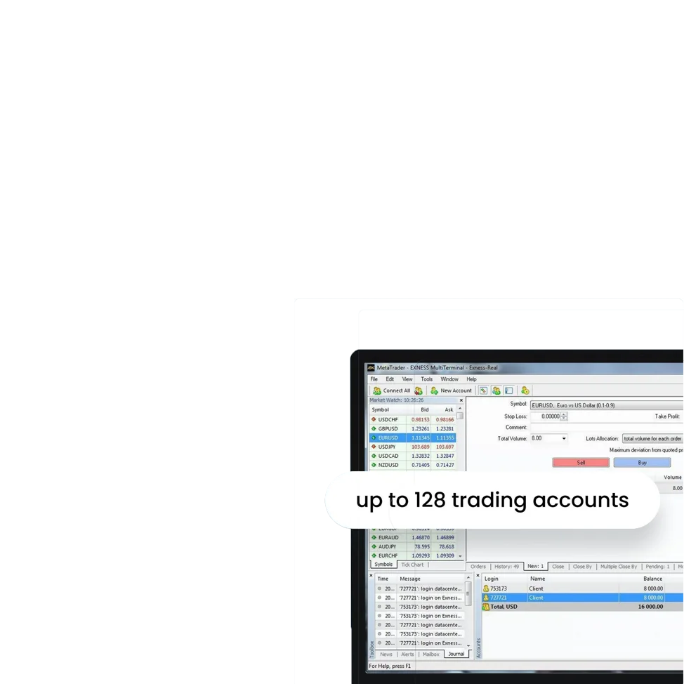 Exness 元氣交易員 4