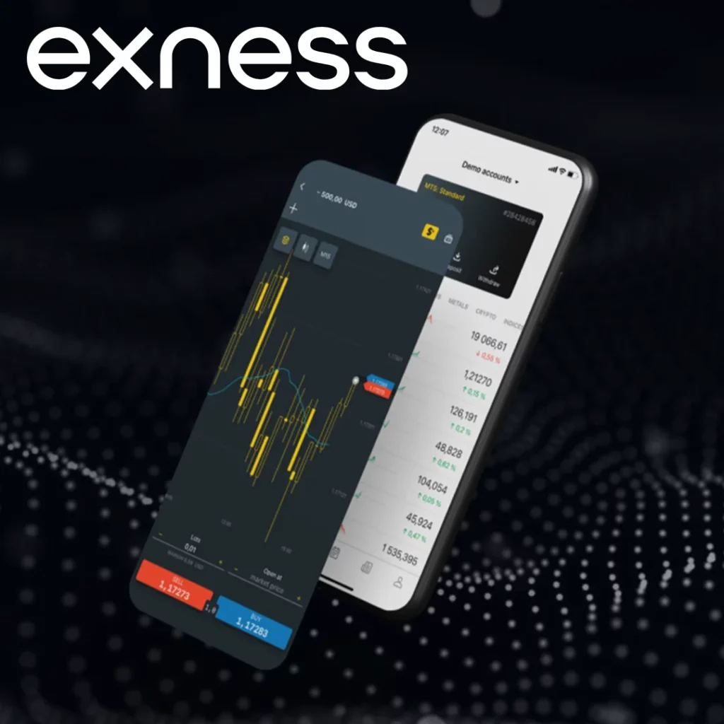 Exness 未來交易條件