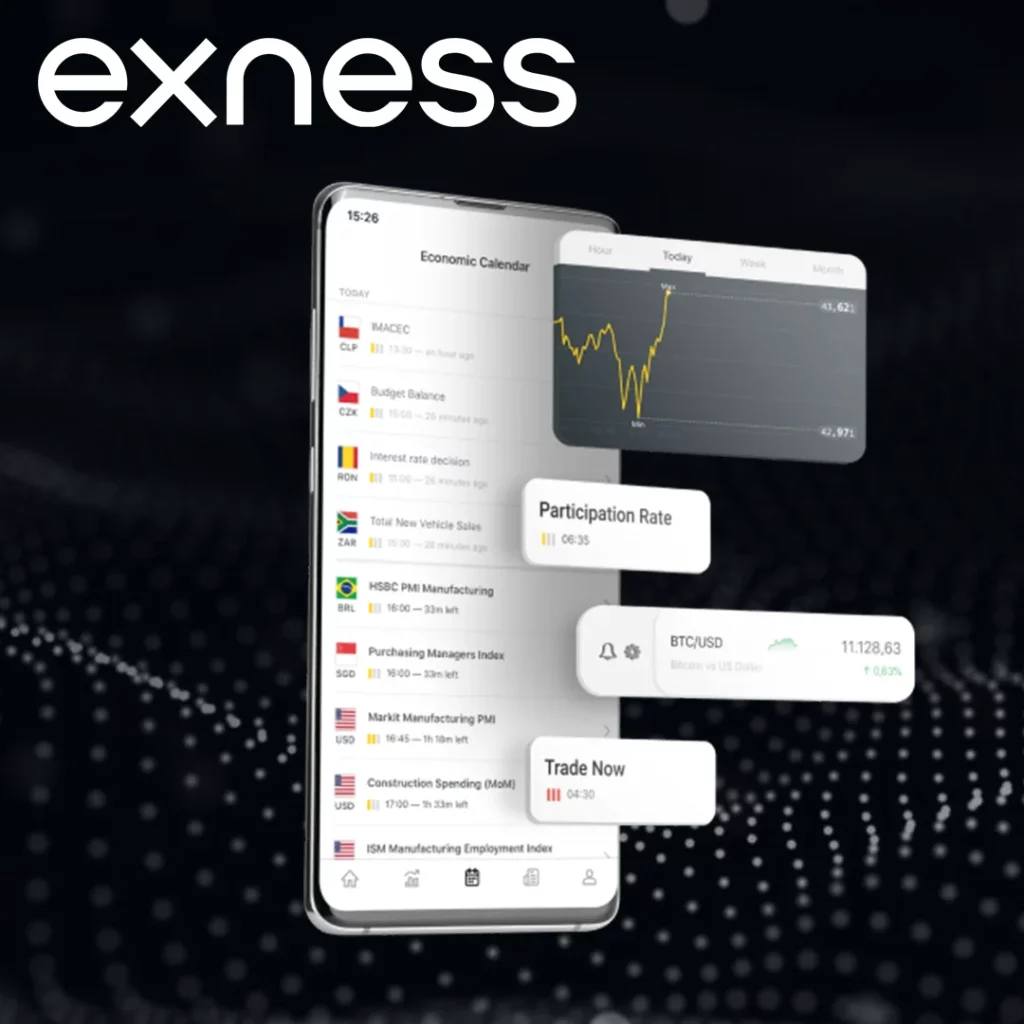 如何開始在 Exness 交易期貨